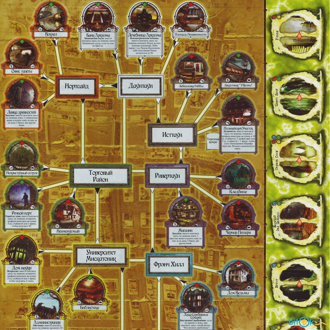 Карта аркхема тайны аркхема