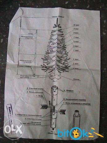 Инструкция как собрать елку. Схема сборки искусственной елки. Инструкция к елке. Елка СССР инструкция. Инструкция по сбору Советской елки.